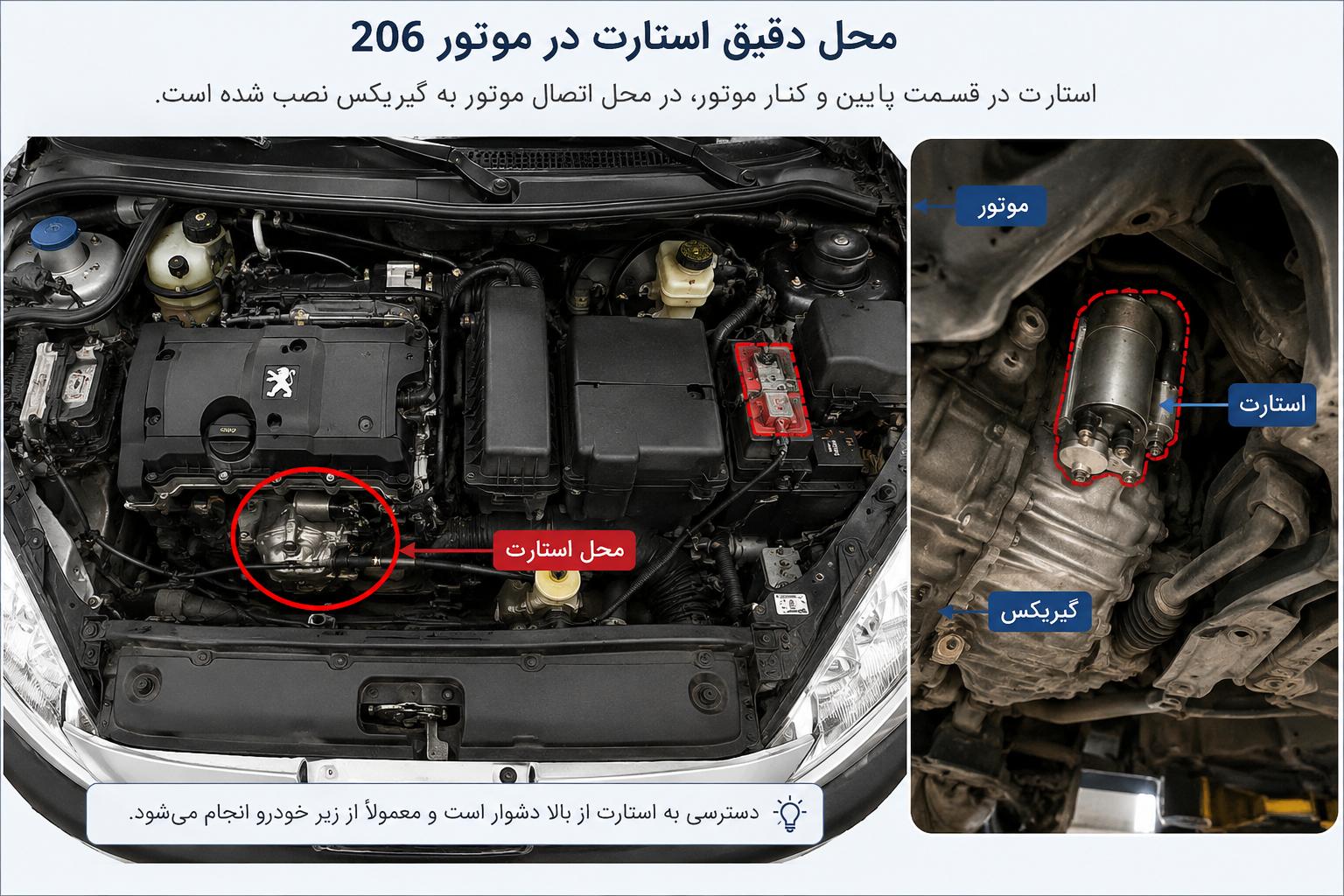 محل استارت پژو ۲۰۶