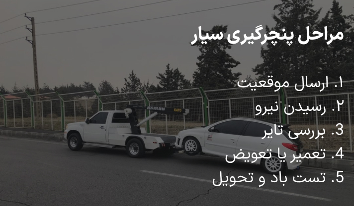 پنچرگیری سیار شرق تهران