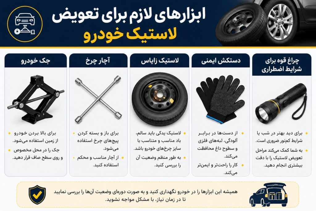 ابزار لازم برای تعویض لاستیک